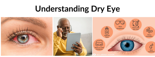 Understanding Dry Eye - an image of a dry eye , red and tearing , a person having hard time reading, 