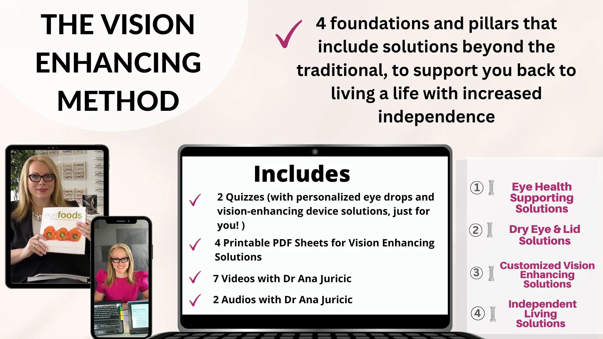 The Vision Enhancing Method Solutions Kit DrAnaJuricic