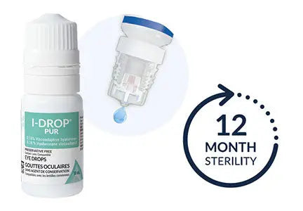 I-DROP® PUR - Eye Drops - Dr Ana Juricic - Low Vision Optometrist